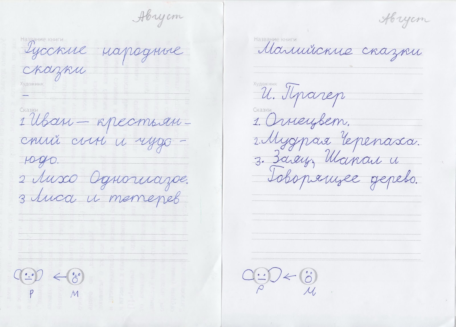 Драгунский первый день читательский дневник 2 класс